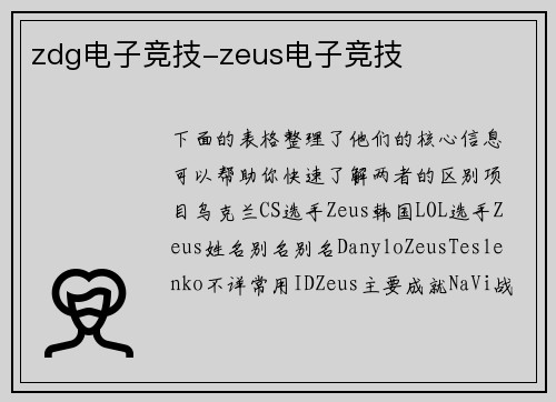 zdg电子竞技-zeus电子竞技